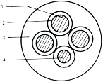 中型橡套软电缆结构图